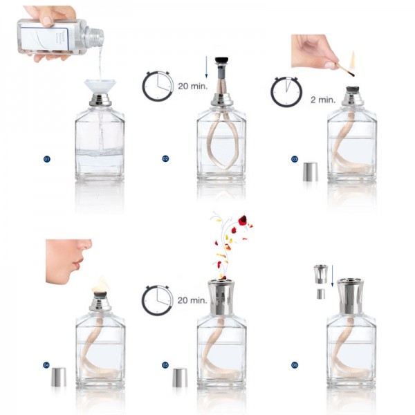 Lampe Berger startbereites Set komplett inkl. Refill neutral und Duft