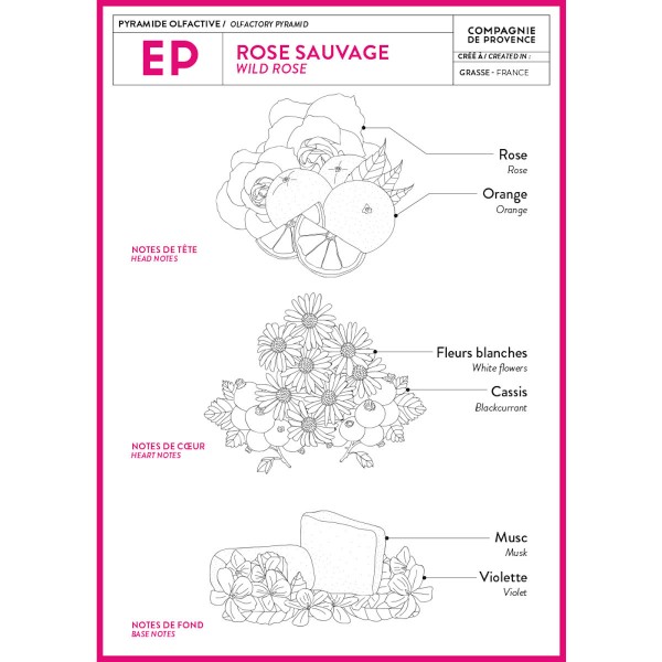 Savon de Marseille Rose Sauvage 500 ml